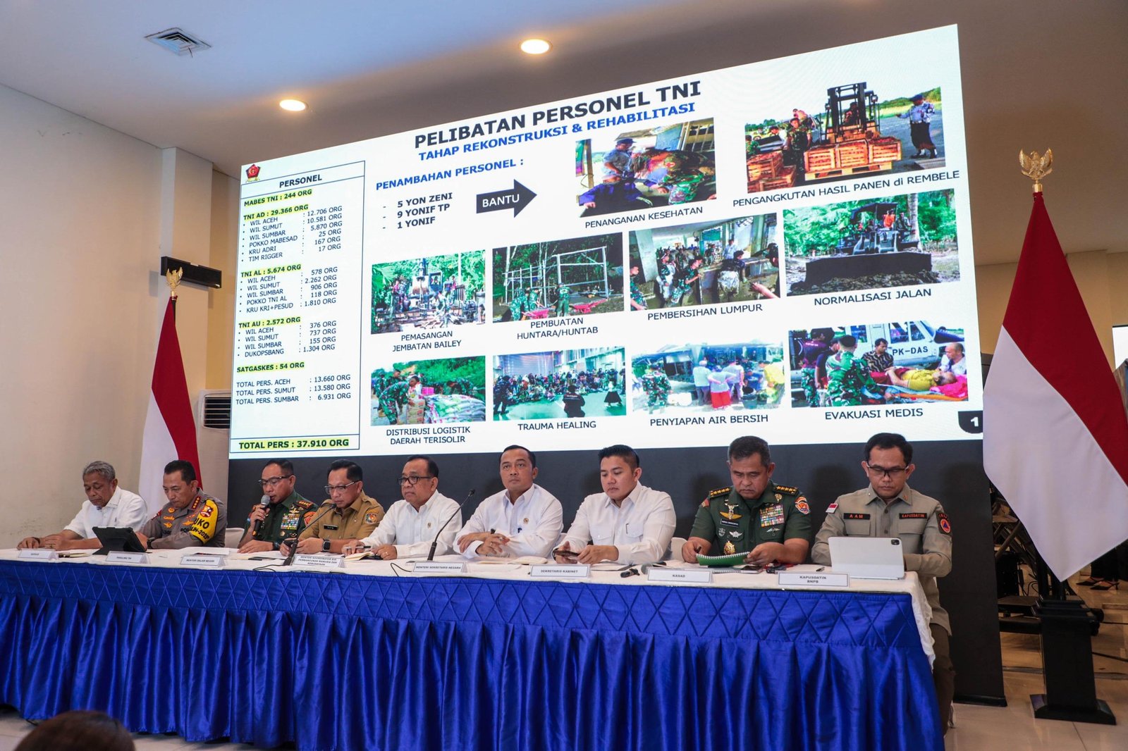 Mensesneg: Pemerintah Upayakan Percepat Transisi Rehabilitasi di Wilayah Terdampak Bencana